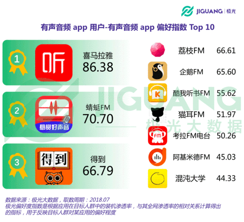 有声图片软件哪个好(有声图片制作app)