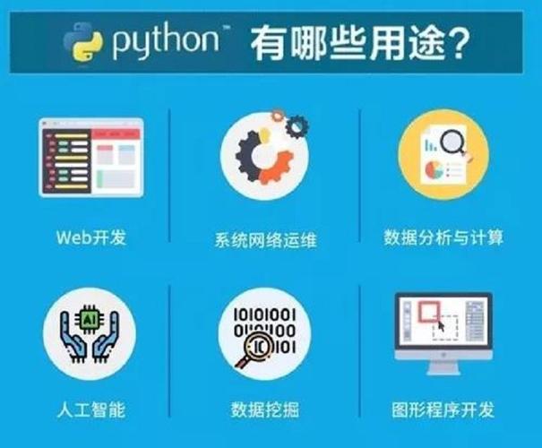 初学者学python用什么软件(新手学python用什么软件比较好)