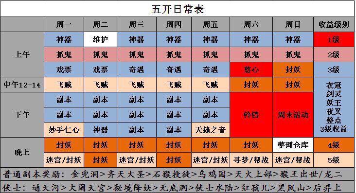 梦幻西游2新区开服表2021(梦幻西游2新区开服表2020)