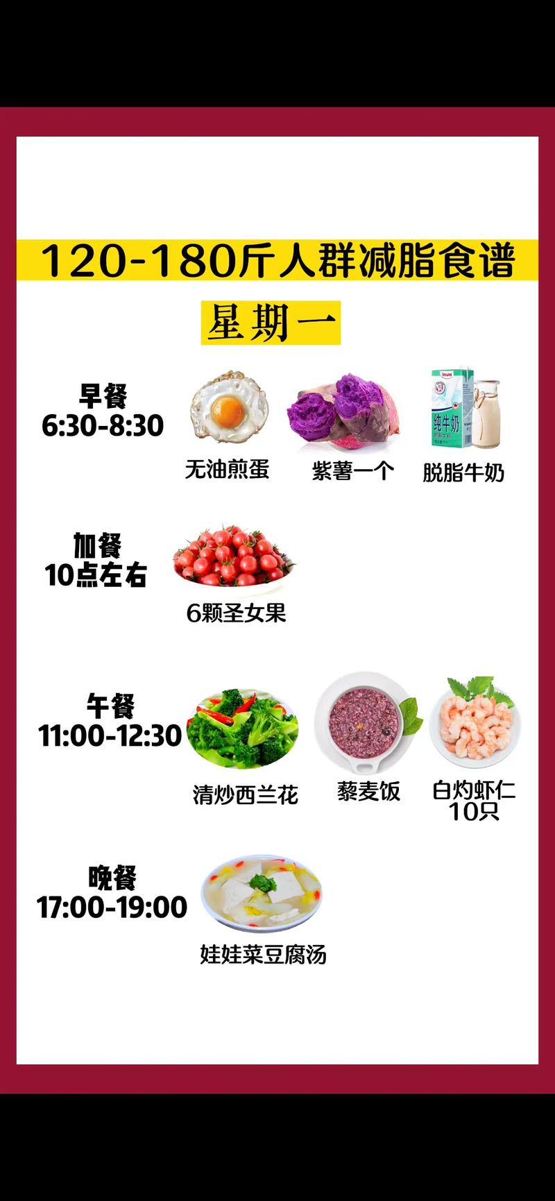 减肥食谱一周瘦10斤科学减肥(一招三天瘦10斤)