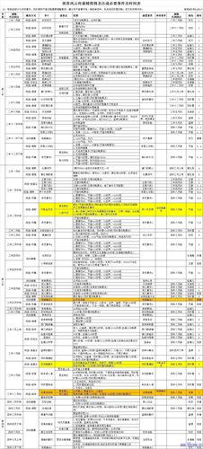 侠客风云传完美攻略流程(侠客风云传完美攻略洛阳)