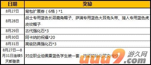 最终幻想9金手指12位(最终幻想9金手指怎么用)