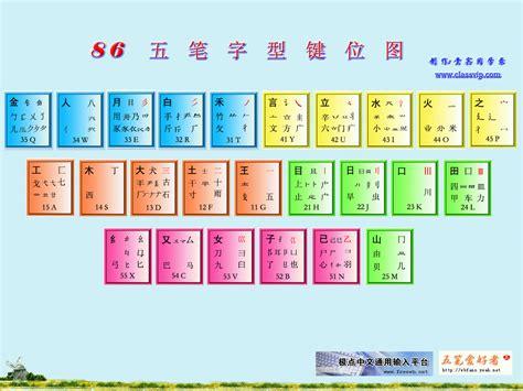 万能五笔输入法(带字根的手机输入法)