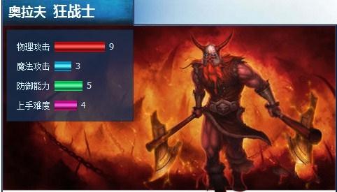 狂战士lol叫什么(狂战士属于什么属性)