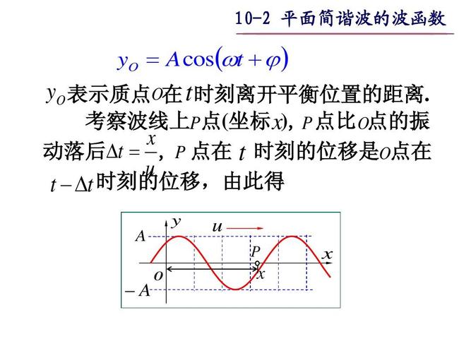 isalpha()函数是什么意思(is_a()函数)