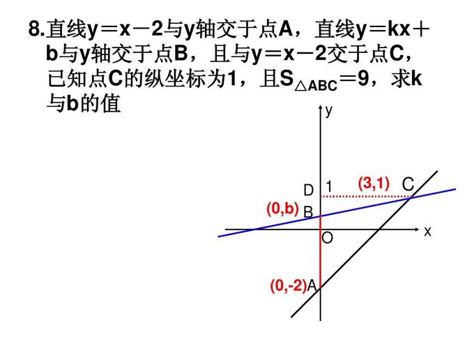 isalpha()函数是什么意思(is_a()函数)