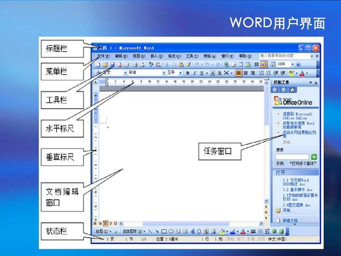 word2010属于什么软件系统(word2010是一款什么软件)