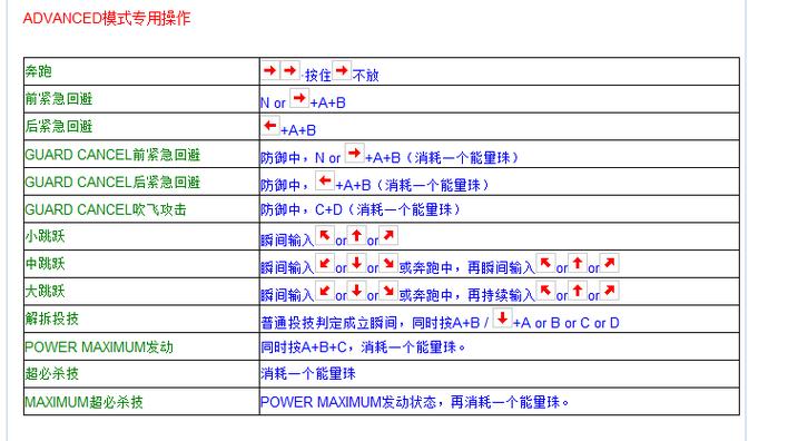 拳皇11出招表大全(拳皇出招表97摇杆)