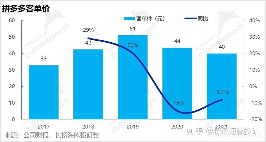 2021年拼多多摇钱树入口在哪(天天炫斗怎么快速升级到139级)