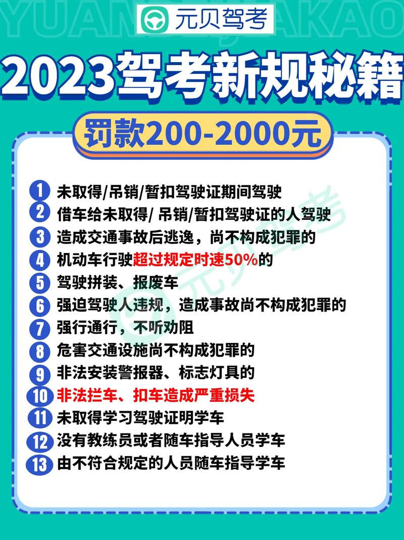 2020驾考科目一(2020年驾考会出新规吗)