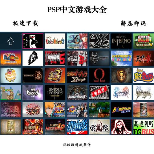 ps2游戏资源哪里找(ps2游戏iso资源)