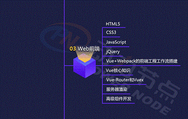 java一般用什么软件编写(java需要什么软件编写)