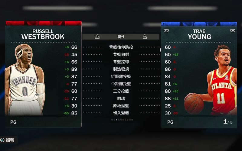 继室瑶娘婚后第1年攻略游学(nba2k21过人技巧按键)