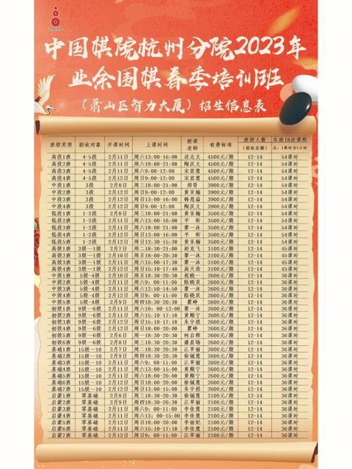 围棋培训机构排名(杭州围棋培训机构排名)