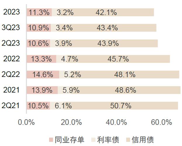 2015理财软件排行榜(2015理财软件排行榜)