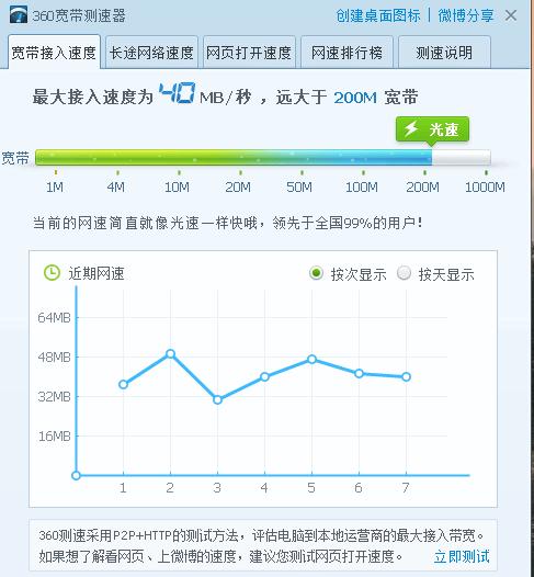 360网络测速器(电信网络测速)