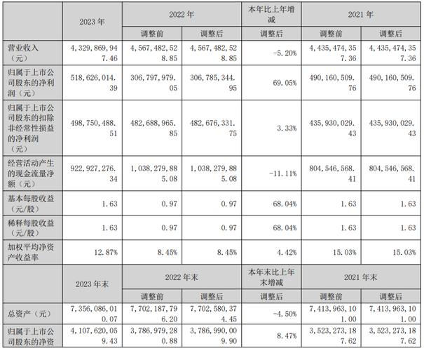 全网搜索“薪资”(薪资搜索引擎优化)