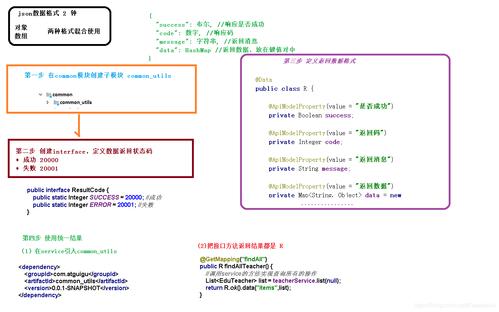 json数据是什么(json啥意思)