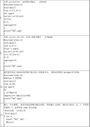 c语言基础知识必背(c语言程序设计考试题)