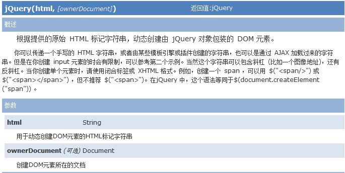 jquery是什么意思(jquery是什么功能组件)