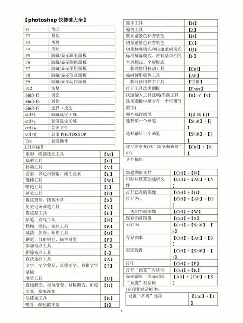 photoshopcs6教程免费(pscs6怎么免费用)