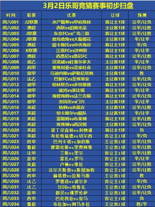 疯狂喷气机道具组合详细攻略(疯狂喷气机2022最新版本)