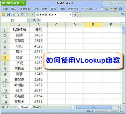 函数vlookup的使用方法(筛选函数vlookup的使用方法)