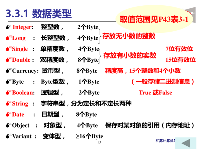 basic语言是一种什么语言(basic语言能干什么)