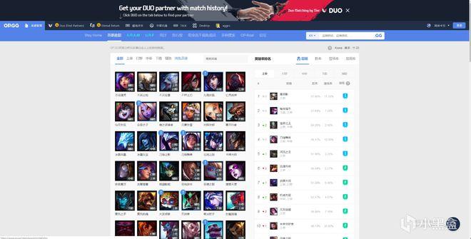 lol战绩查询网页版wegame(opgg查国服战绩)