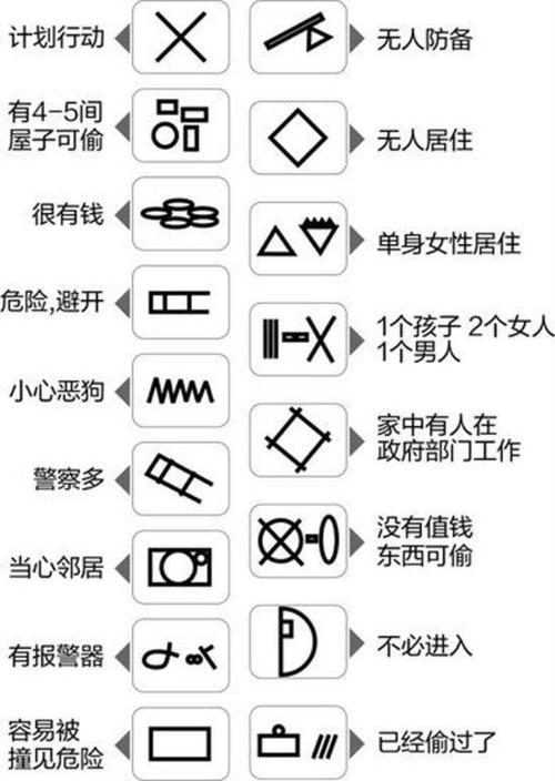 100门逃脱挑战攻略1(100层塔逃生攻略大全)