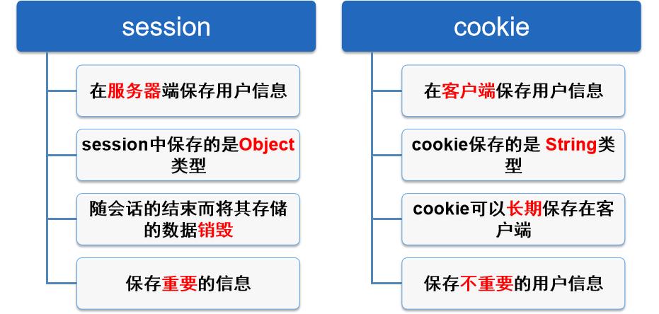 jsp是什么后缀(.jsp是什么格式)