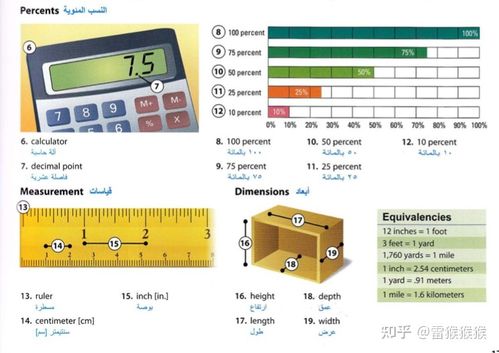 height怎么读(weight怎么读)