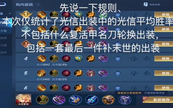 2021lol巨魔出装(大英雄本色真名士自风流)