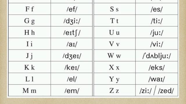 active怎么读音发音(active么读英语发音)