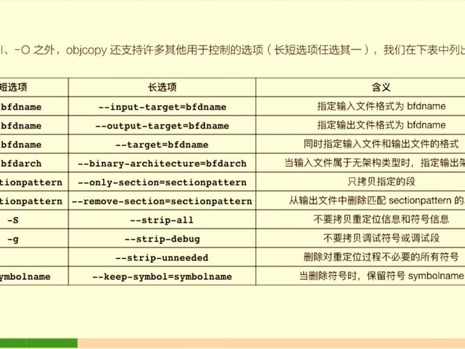 c语言在哪里学(c语言在哪里学还签合同)