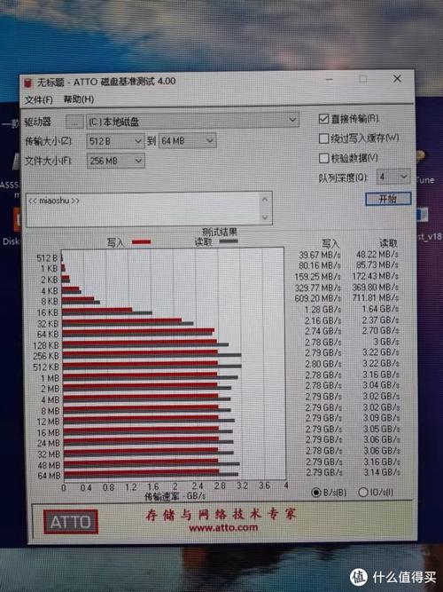 1TB固态分多少给c盘(固态硬盘类型)