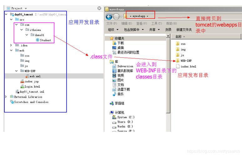 java怎么打开运行窗口(java怎样打开)