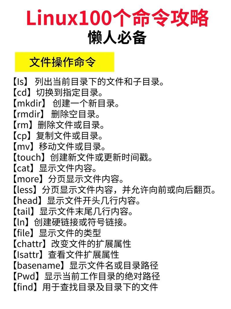 linux常用命令(60个linux命令详解)