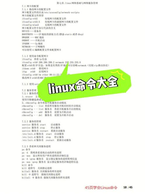 linux常用命令(60个linux命令详解)