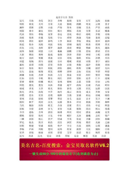 免费取名字大全免费(免费取名字大全免费查询2022)