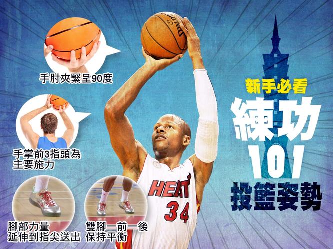 2k12怎么投篮准(投篮最准的人)