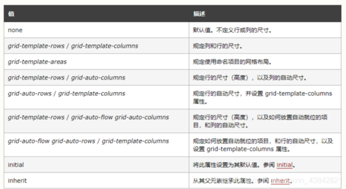 css3是什么(css中是什么意思)