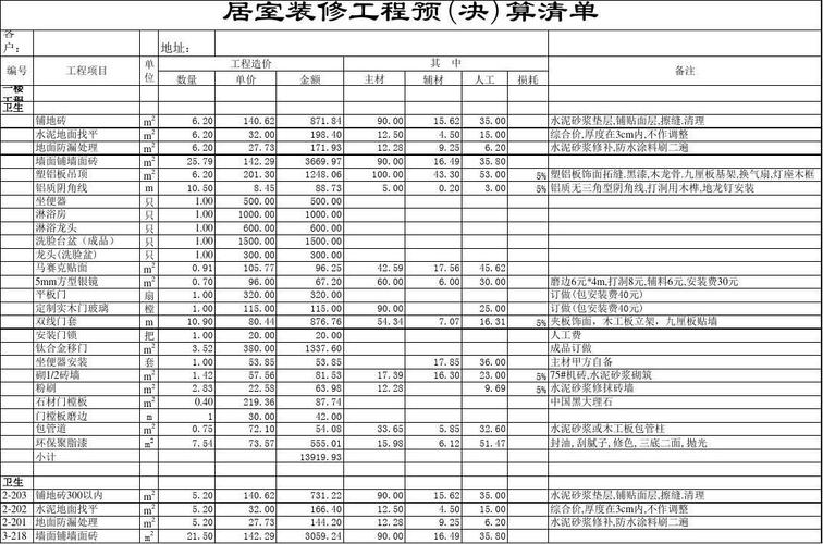 家庭装修明细表(家装装修清单明细表)