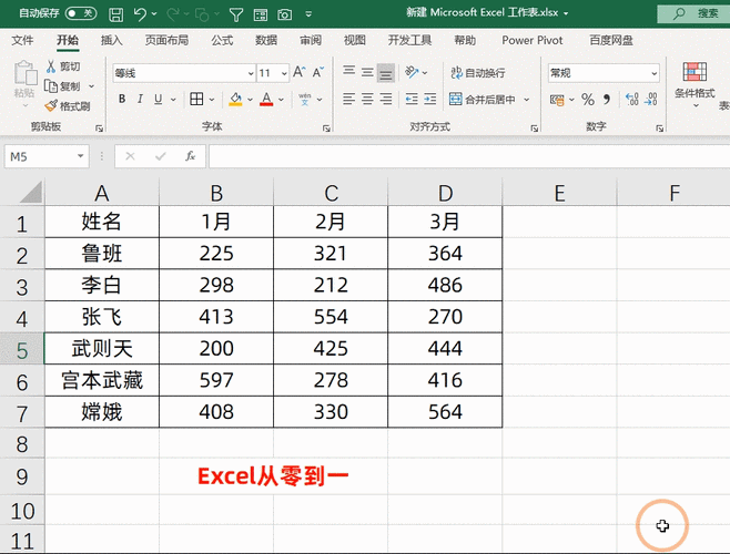 50个工作中最常用excel技巧(excel的基础用法)