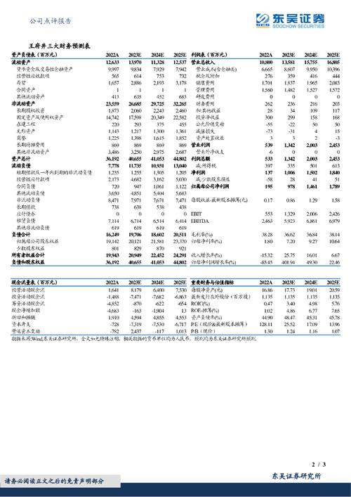 东吴证券股吧(证券软件排行榜前十名)