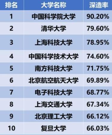 大连理工大学软件学院毕业设计(大连理工大学本科毕业设计模板(论文))