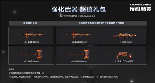 csol最值得强化的武器(csol武器强化最高等级)