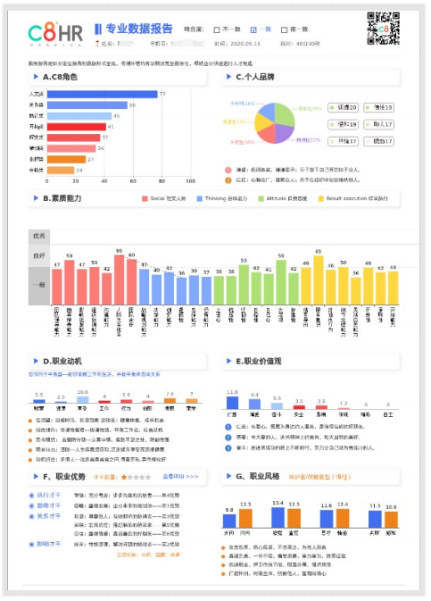 人才测评工具免费(人才测评工具免费下载安装)