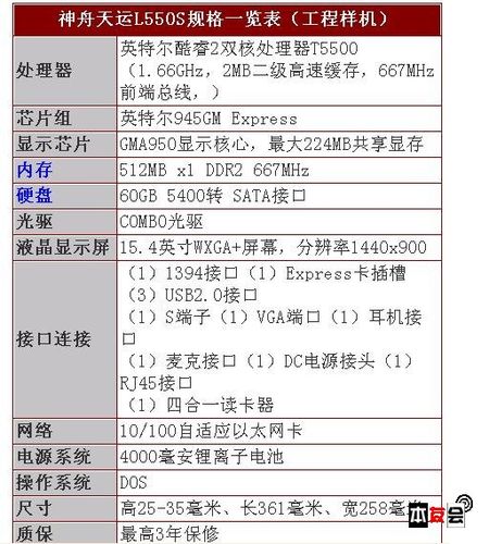 rslogix5000安装序列号(rslogix500020.4序列号)