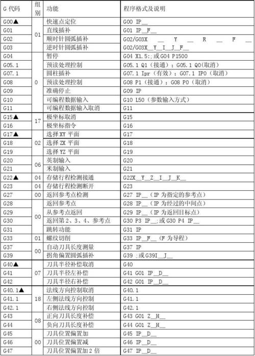 rslogix5000安装序列号(rslogix500020.4序列号)